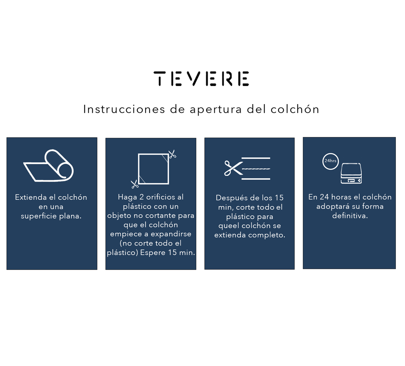Colchón 1.5 Plazas Resorte Tevere Altura 20cm
